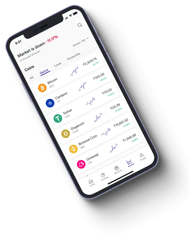 TDFX - How does the TDFX app improve your trading?