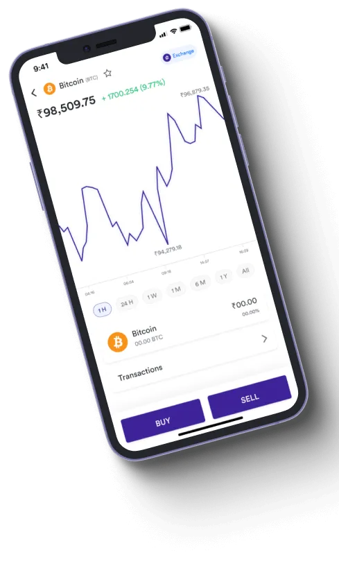 TDFX - Is TDFX fraudulent?